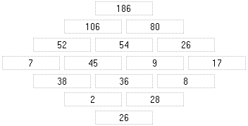 pyramide